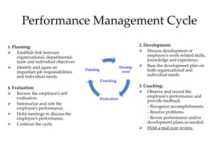 Performance Management Cycle
1. Planning:
 Establish link between
organizational, departmental,
team and individual objec...