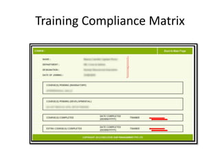 Training Compliance Matrix
 