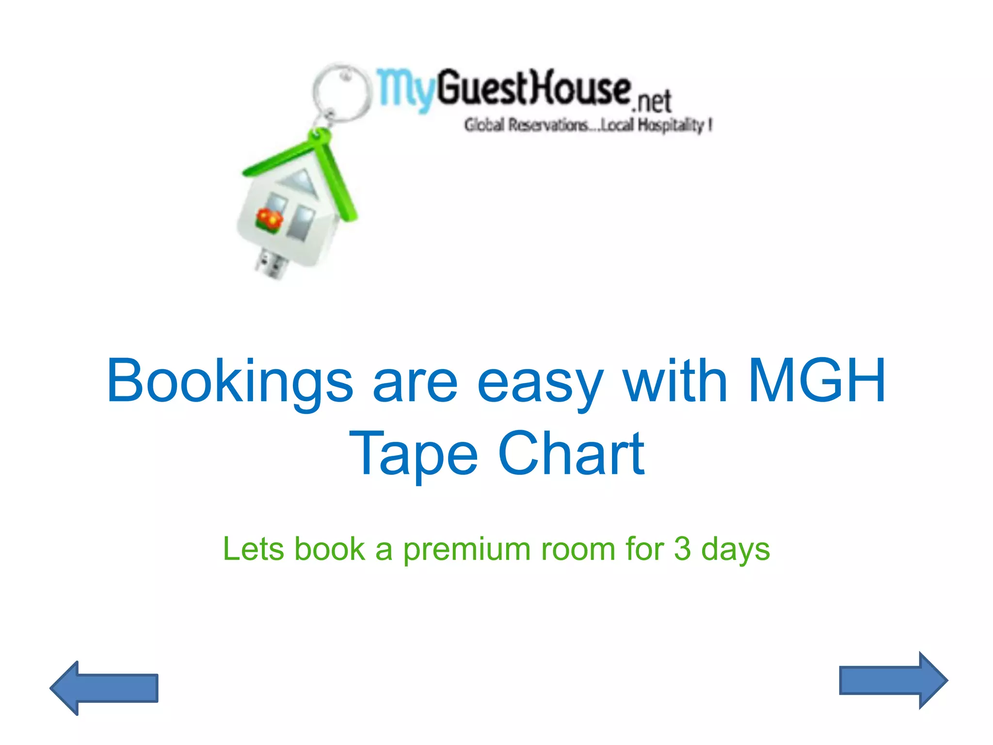 Bookings are easy with MGH
        Tape Chart
   Lets book a premium room for 3 days
 