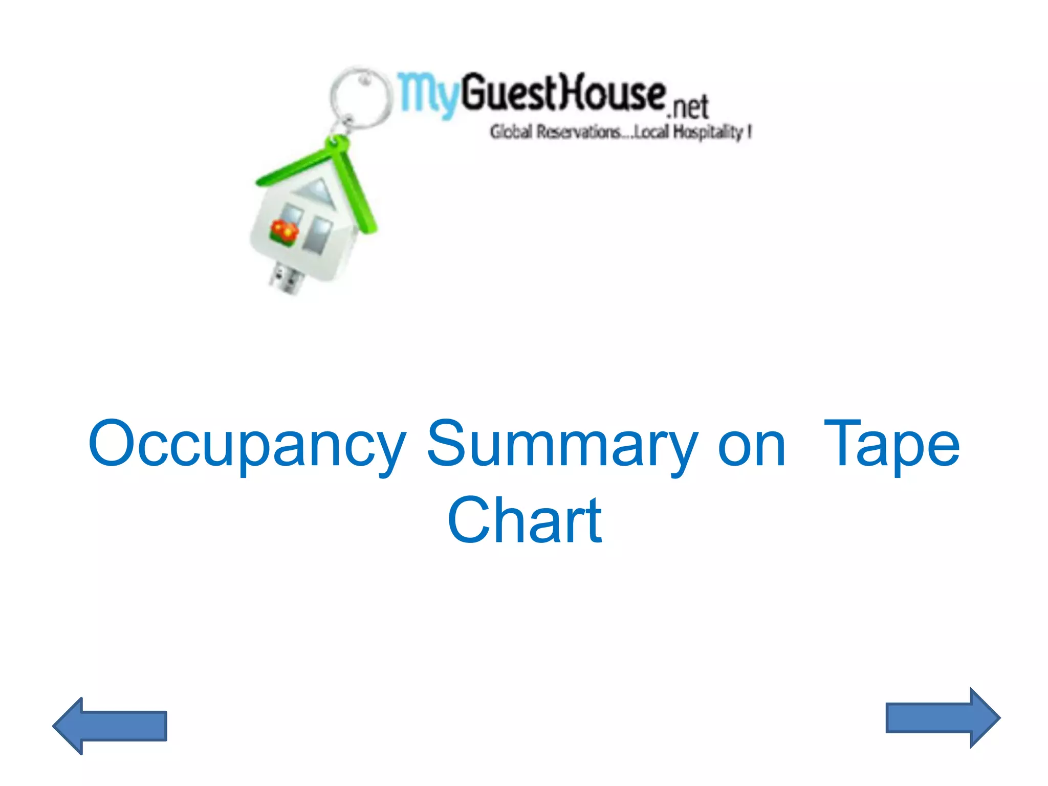 Occupancy Summary on Tape
          Chart
 