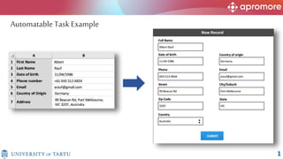 3
Automatable TaskExample
1
 