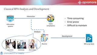 3
Classical RPA Analysisand Development
Interaction
Information
System
Event Log
Process Mining
Discovery
Conformance
Enhancement
Process Model
Information
systems
Users
(employees)
RPA script (bot)
Routine
Analysis
Development
Interviews Workshops Observation
− Time-consuming
− Error-prone
− Difficult to maintain
 