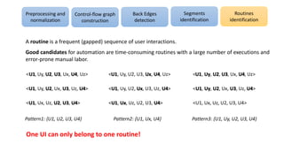 < , Uy, U2, U3, Ux, , Uz>
<U1, Uy, U2, Ux, U3, Uz, U4>
<U1, Ux, Uz, U2, U3, U4>
Pattern1: {U1, U2, U3, U4}
< , Uy, U2, U3, Ux, , Uz>
<U1, Uy, U2, Ux, U3, Uz, U4>
<U1, Ux, Uz, U2, U3, U4>
Pattern2: {U1, Ux, U4}
< , Uy, U2, U3, Ux, , Uz>
<U1, Uy, U2, Ux, U3, Uz, U4>
<U1, Ux, Uz, U2, U3, U4>
Pattern3: {U1, Uy, U2, U3, U4}
Preprocessing and
normalization
Control-flow graph
construction
Segments
identification
Routines
identification
Back Edges
detection
One UI can only belong to one routine!
U1 U4 U1 U4 U1 U4
A routine is a frequent (gapped) sequence of user interactions.
Good candidates for automation are time-consuming routines with a large number of executions and
error-prone manual labor.
 