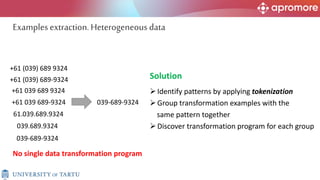 3
+61 (039) 689 9324
+61 (039) 689-9324
+61 039 689-9324
61.039.689.9324
+61 039 689 9324
039-689-9324
039.689.9324
039-689-9324
No single data transformation program
Identify patterns by applying tokenization
Group transformation examples with the
same pattern together
Discover transformation program for each group
Solution
Examplesextraction.Heterogeneous data
 