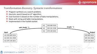3
+61 039 689 9324
+61 035 341 2938
+61 079 149 3015
+61 039 689 9324
+61 035 341 2938
+61 079 149 3015
039 689 9324
035 341 2938
079 149 3015
split_first(0, ‘ ‘)
split(0, ‘ ‘)
drop(0, ‘ ‘)
drop(0, ‘ ‘) join(0, ‘ ‘) join(0, ‘ ‘)
Input Output
+61 039 689 9324
+61 035 341 2938
+61 079 149 3015
039 689 9324
035 341 2938
079 149 3015
039 689 9324
035 341 2938
079 149 3015
Transformationdiscovery. Syntactictransformations
 Program synthesis as a search problem;
 Heuristic search based on A* algorithm;
 Cost function is based on the number of data manipulations;
 Deals with string and table manipulations.
 Implemented in the Foofah toolset
 