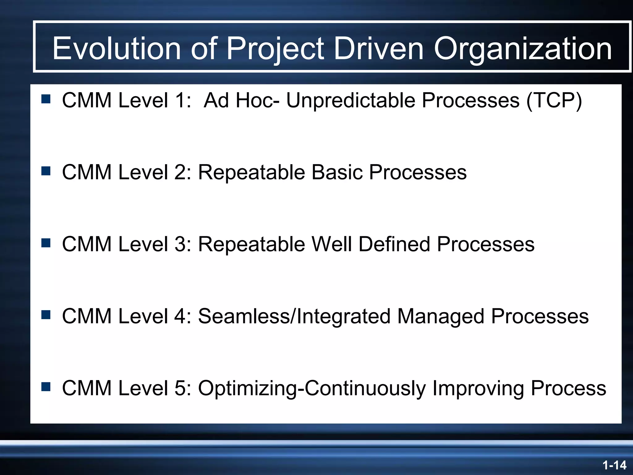 Evolution of Project Driven Organization CMM Level 1:  Ad Hoc- Unpredictable Processes (TCP) CMM Level 2: Repeatable Basic Processes CMM Level 3: Repeatable Well Defined Processes CMM Level 4: Seamless/Integrated Managed Processes CMM Level 5: Optimizing-Continuously Improving Process 