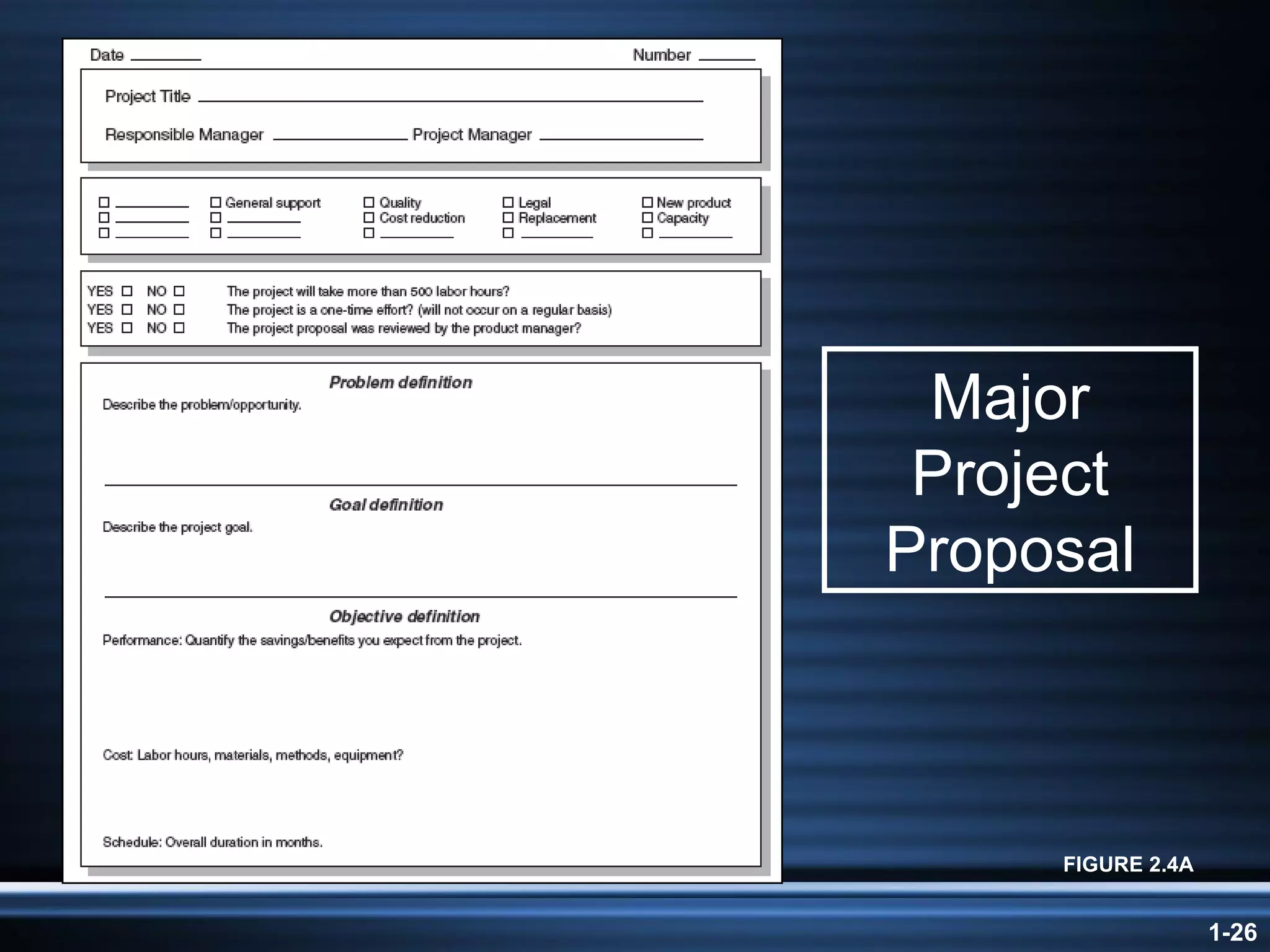 Major Project Proposal FIGURE 2.4A 