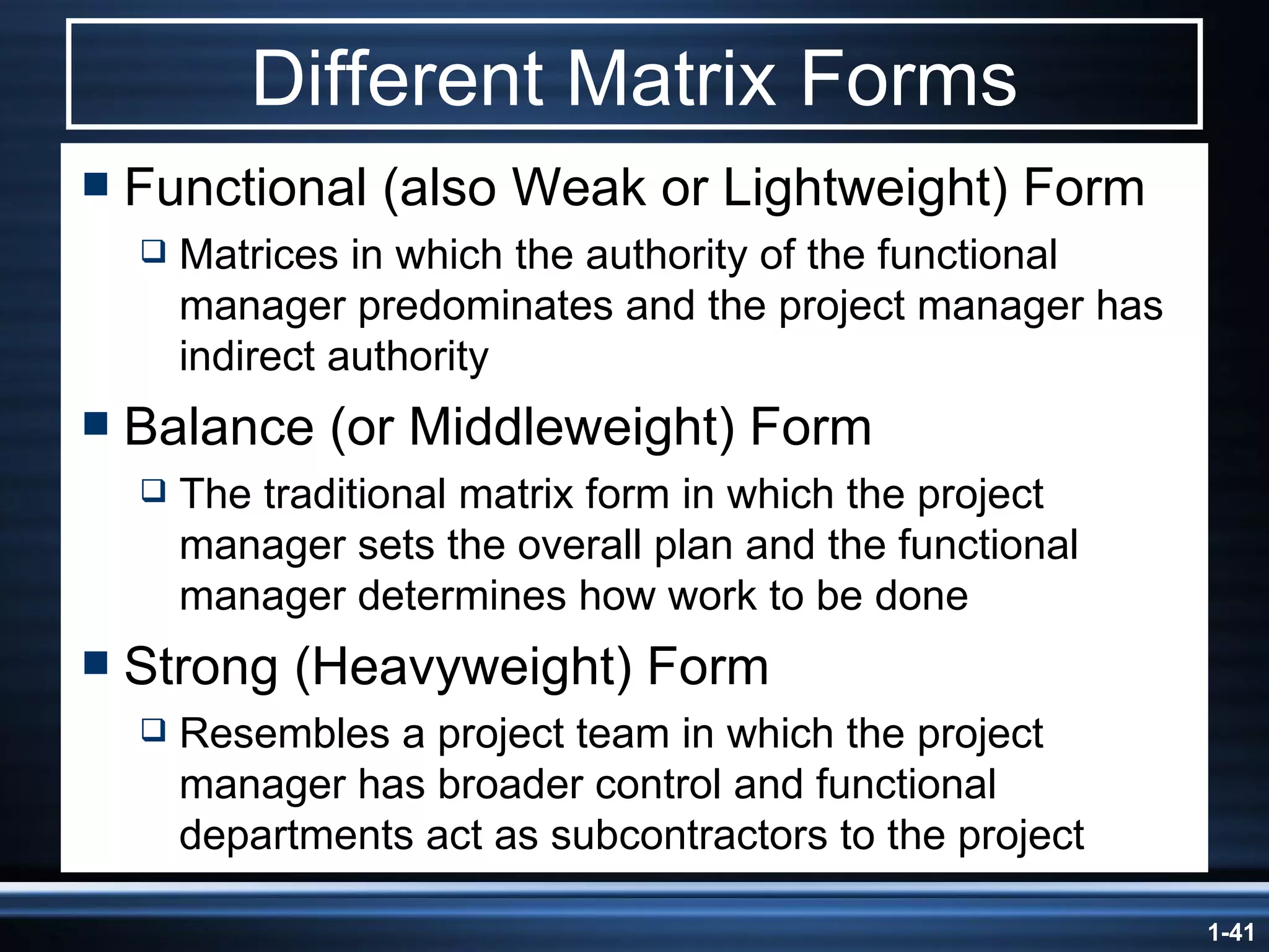 Different Matrix Forms Functional (also Weak or Lightweight) Form Matrices in which the authority of the functional manager predominates and the project manager has indirect authority Balance (or Middleweight) Form The traditional matrix form in which the project manager sets the overall plan and the functional manager determines how work to be done Strong (Heavyweight) Form Resembles a project team in which the project manager has broader control and functional departments act as subcontractors to the project 