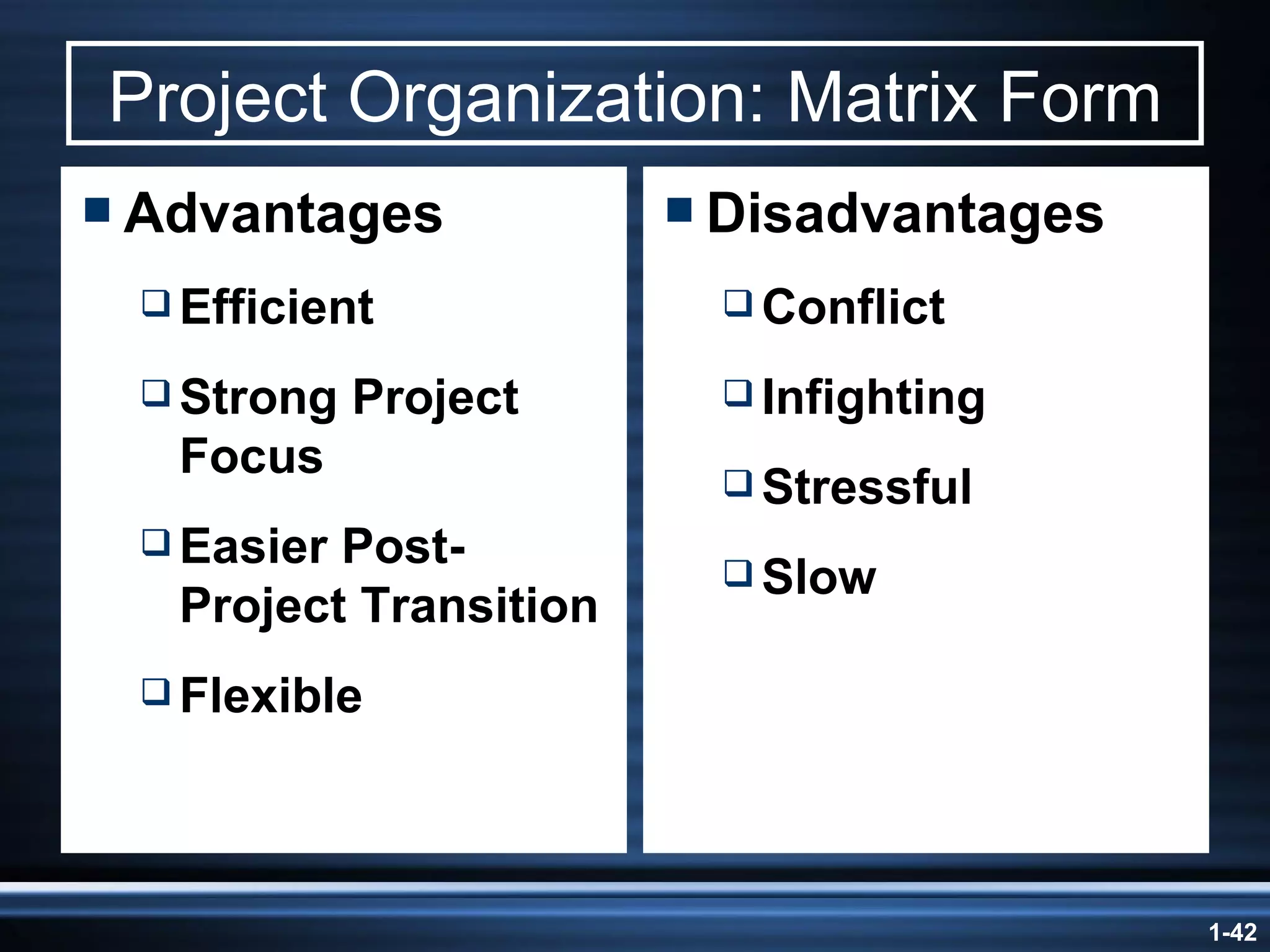 Project Organization: Matrix Form Advantages Efficient Strong Project Focus Easier Post-Project Transition Flexible Disadvantages Conflict Infighting Stressful Slow 