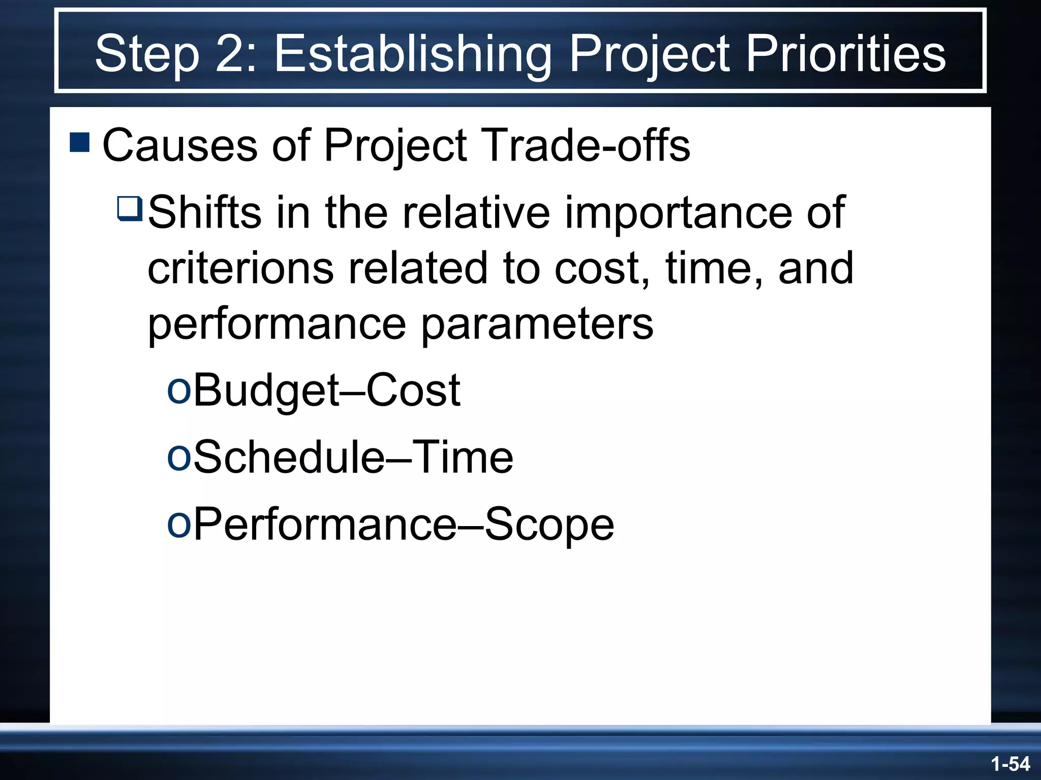 Step 2: Establishing Project Priorities Causes of Project Trade-offs Shifts in the relative importance of criterions related to cost, time, and performance parameters Budget –Cost Schedule –Time Performance –Scope 