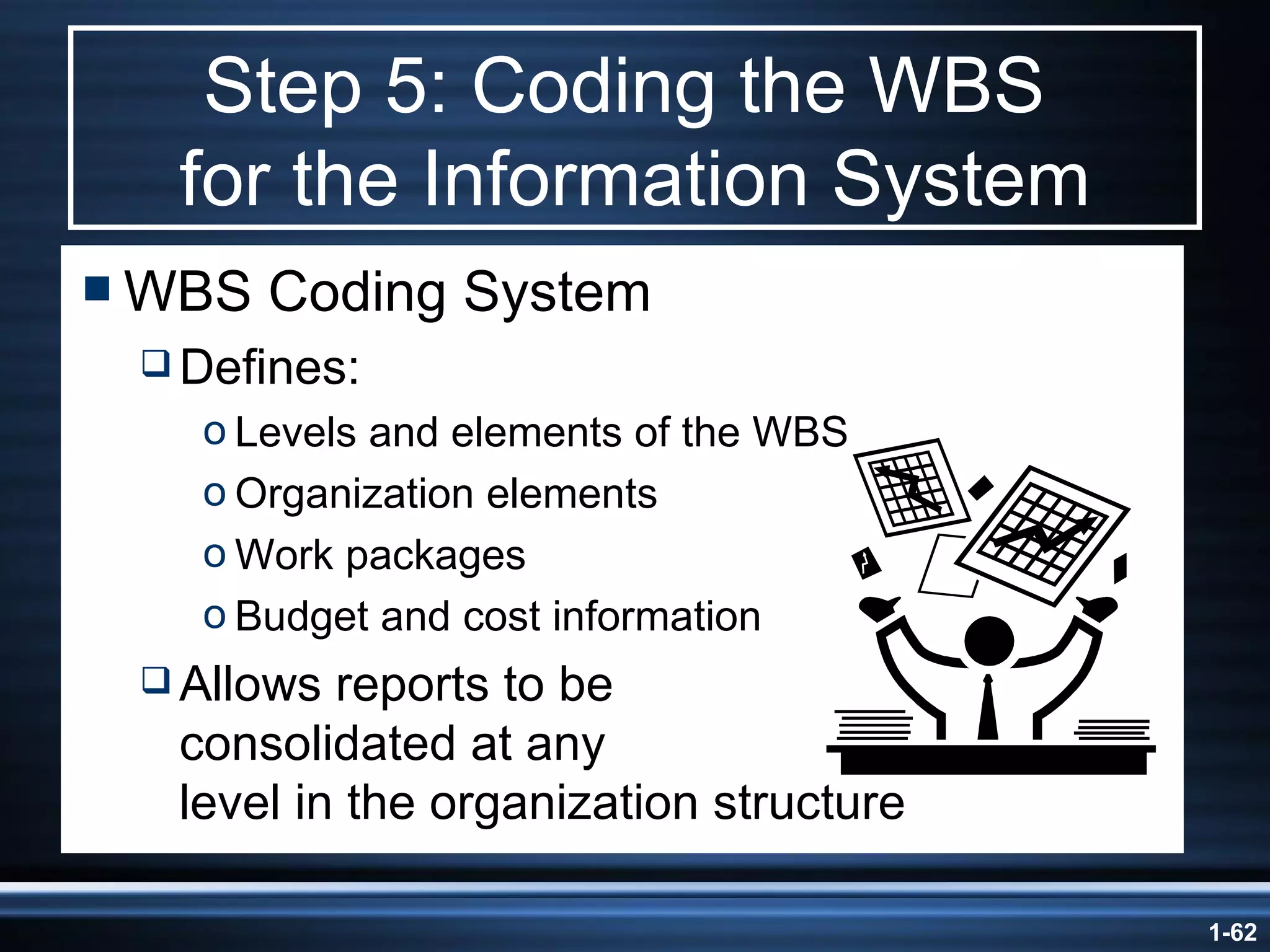 Step 5: Coding the WBS  for the Information System WBS Coding System Defines: Levels and elements of the WBS Organization elements Work packages Budget and cost information Allows reports to be consolidated at any  level in the organization structure 
