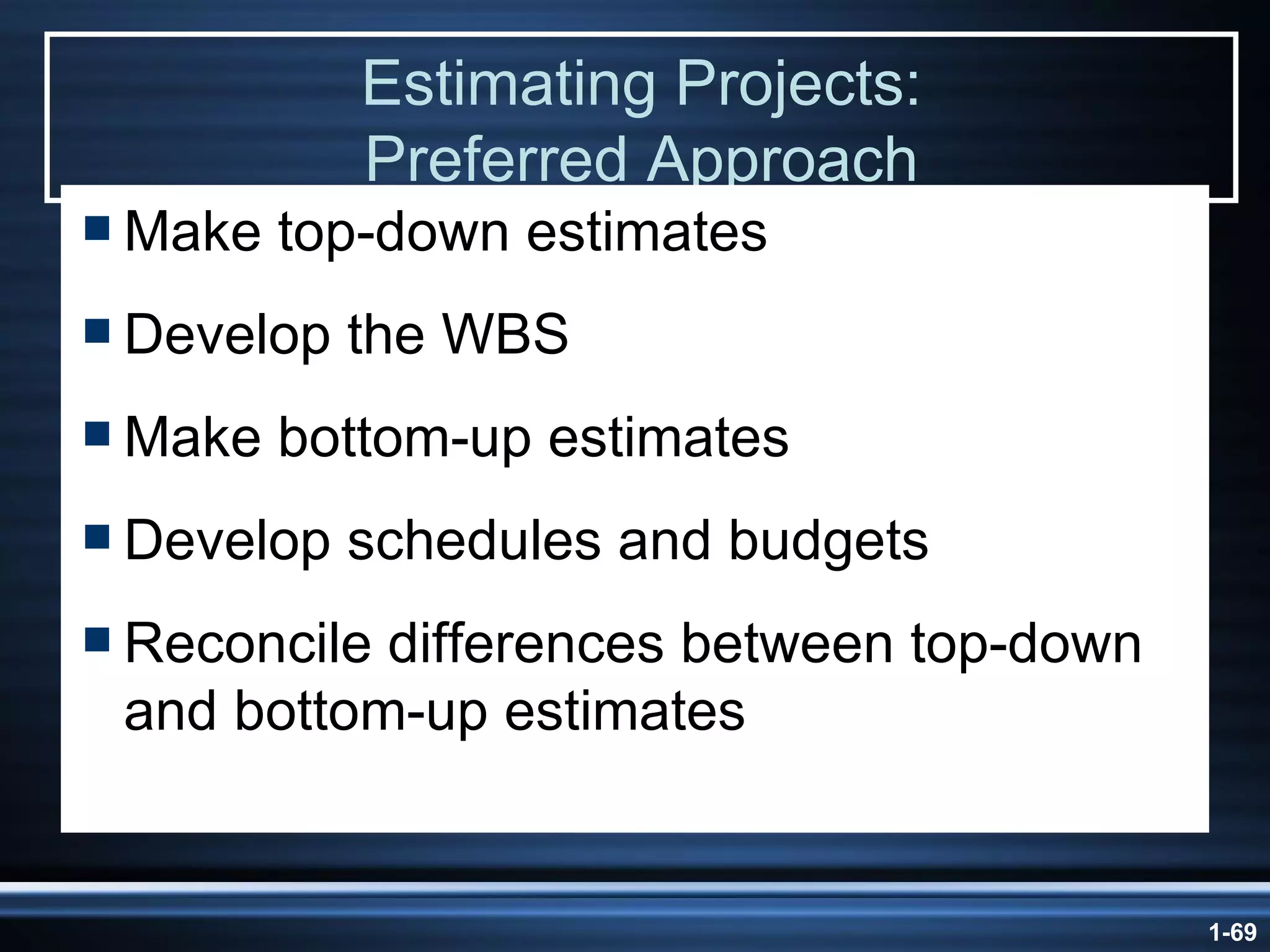 Estimating Projects: Preferred Approach Make top-down estimates Develop the WBS Make bottom-up estimates Develop schedules and budgets Reconcile differences between top-down and bottom-up estimates 