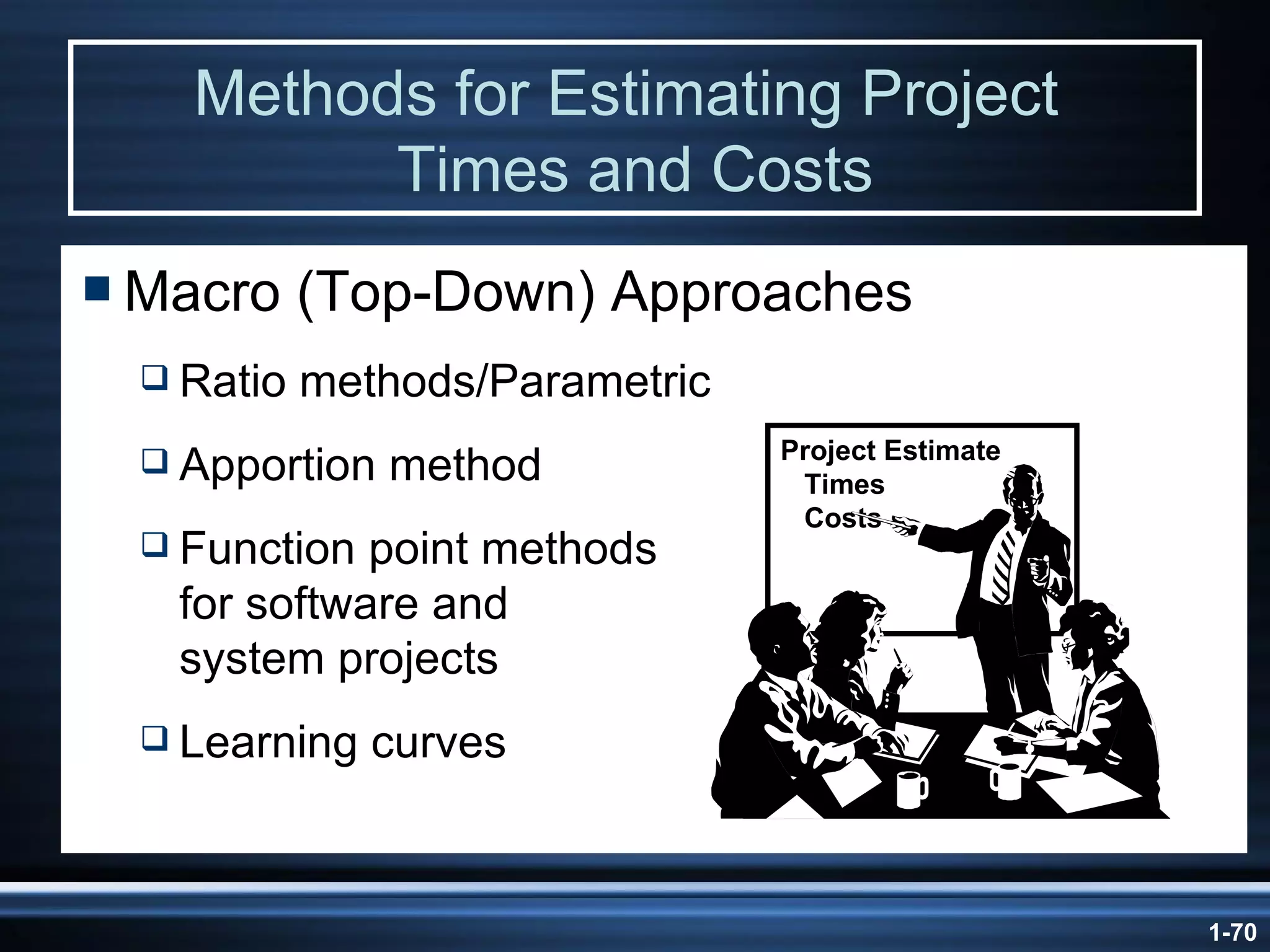 Methods for Estimating Project  Times and Costs Macro (Top-Down) Approaches Ratio methods/Parametric Apportion method Function point methods for software and  system projects Learning curves Project Estimate Times Costs 