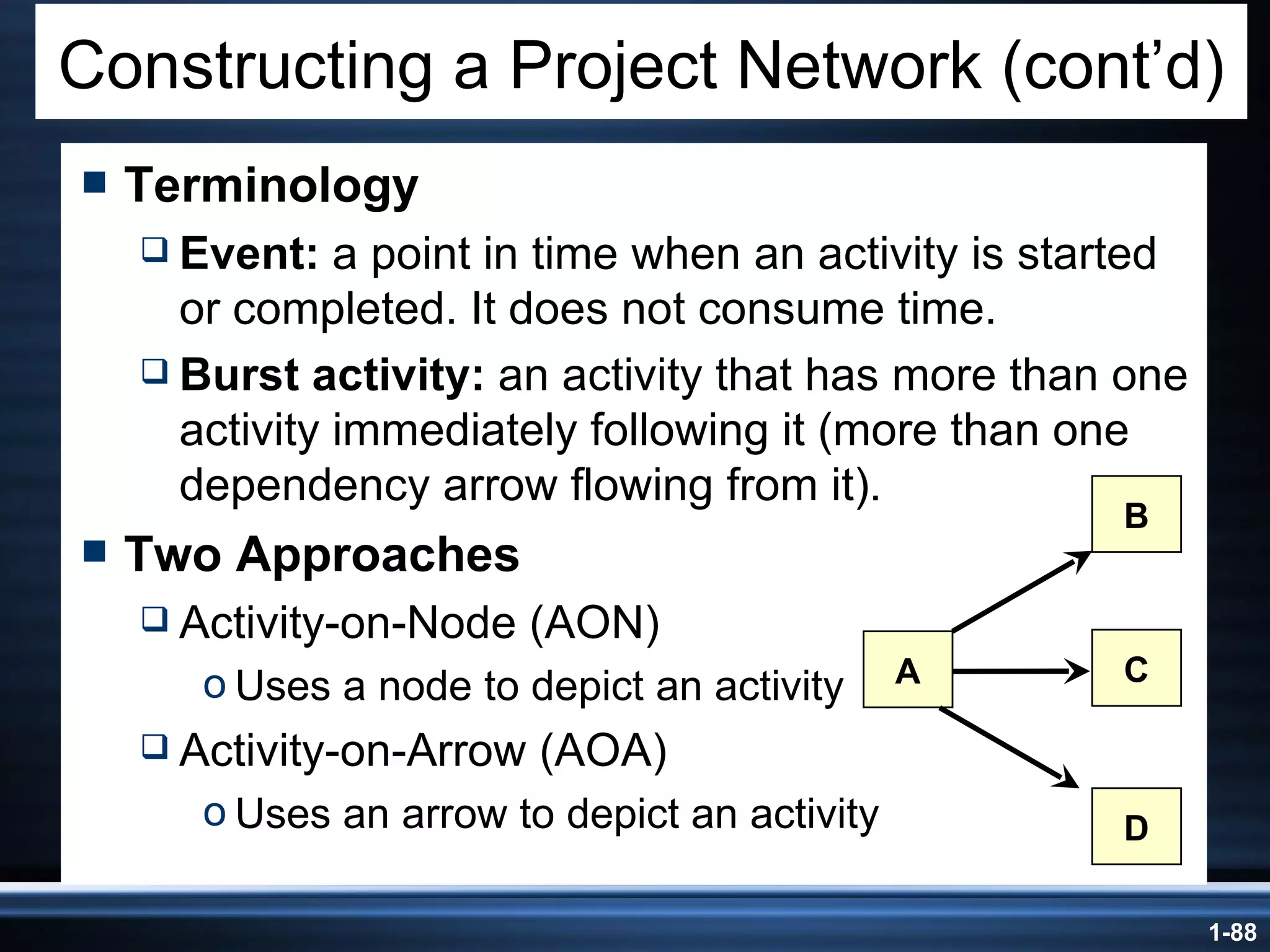 Terminology Event:  a point in time when an activity is started or completed. It does not consume time. Burst activity:  an activity that has more than one activity immediately following it (more than one dependency arrow flowing from it). Two Approaches Activity-on-Node (AON) Uses a node to depict an activity Activity-on-Arrow (AOA) Uses an arrow to depict an activity Constructing a Project Network (cont’d) B D A C 