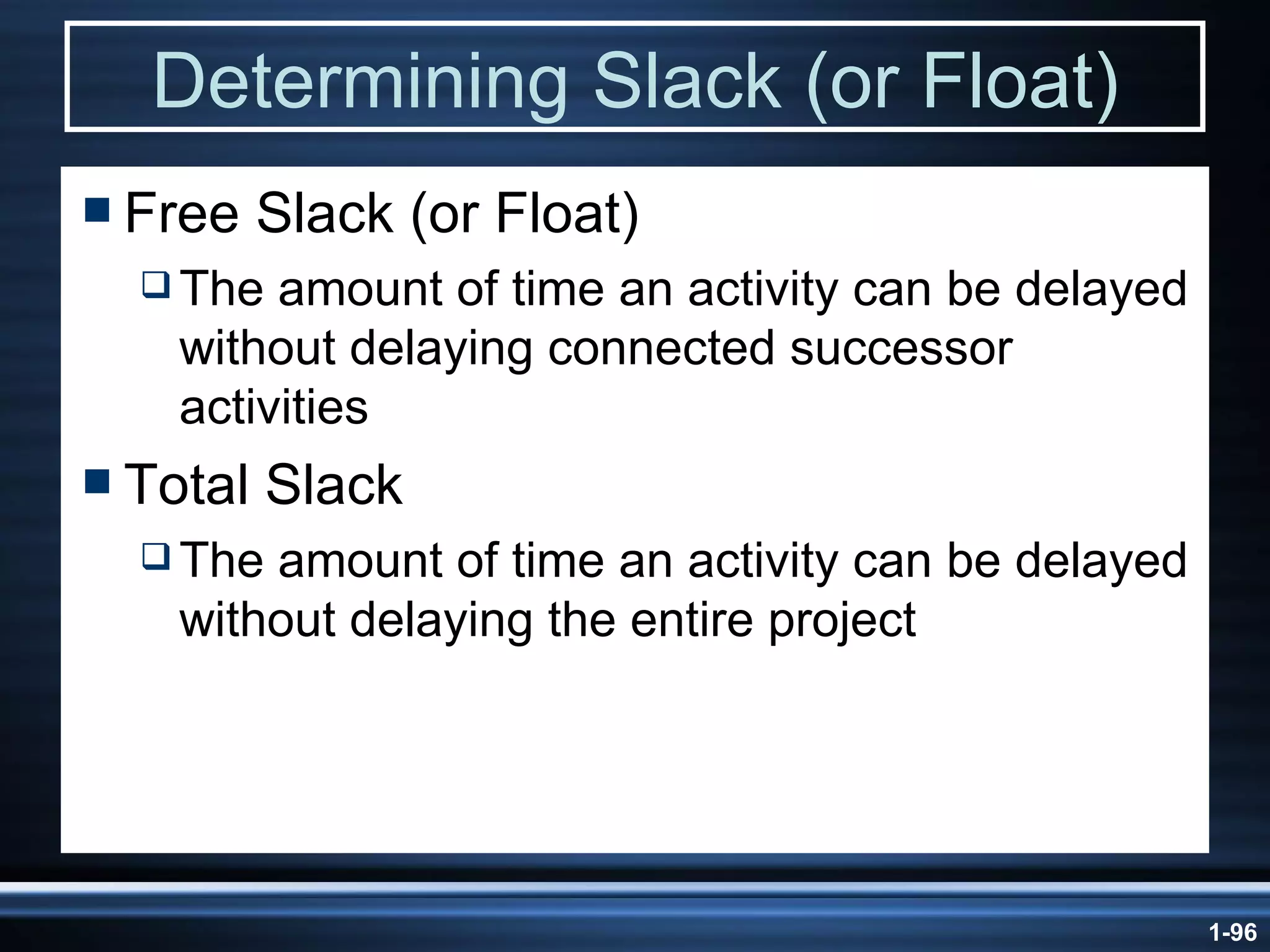 Determining Slack (or Float) Free Slack (or Float) The amount of time an activity can be delayed without delaying connected successor activities Total Slack The amount of time an activity can be delayed without delaying the entire project 