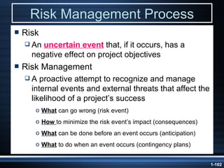 Risk Management Process Risk An  uncertain event  that, if it occurs, has a negative effect on project objectives Risk Management A proactive attempt to recognize and manage internal events and external threats that affect the likelihood of a project’s success What  can go wrong (risk event) How  to minimize the risk event’s impact (consequences) What  can be done before an event occurs (anticipation) What  to do when an event occurs (contingency plans) 