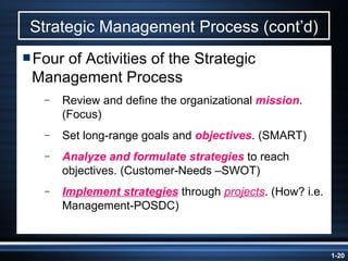 Strategic Management Process (cont’d) Four of Activities of the Strategic Management Process Review and define the organizational  mission . (Focus) Set long-range goals and  objectives . (SMART) Analyze and formulate strategies  to reach objectives. (Customer-Needs –SWOT) Implement strategies  through  projects . (How? i.e. Management-POSDC) 