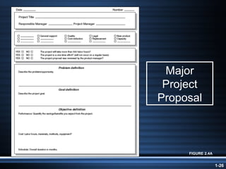 Major Project Proposal FIGURE 2.4A 
