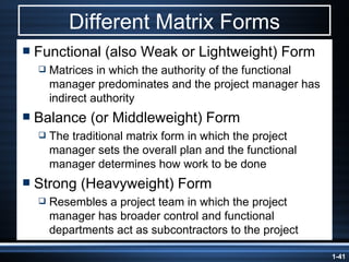 Different Matrix Forms Functional (also Weak or Lightweight) Form Matrices in which the authority of the functional manager predominates and the project manager has indirect authority Balance (or Middleweight) Form The traditional matrix form in which the project manager sets the overall plan and the functional manager determines how work to be done Strong (Heavyweight) Form Resembles a project team in which the project manager has broader control and functional departments act as subcontractors to the project 