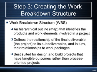 Step 3: Creating the Work  Breakdown Structure Work Breakdown Structure (WBS) An hierarchical outline (map) that identifies the products and work elements involved in a project Defines the relationship of the final deliverable (the project) to its subdeliverables, and in turn, their relationships to work packages Best suited for design and build projects that have tangible outcomes rather than process-oriented projects 