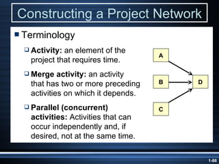Constructing a Project Network Terminology Activity:  an element of the project that requires time. Merge activity:  an activity  that has two or more preceding  activities on which it depends. Parallel (concurrent)  activities:  Activities that can  occur independently and, if  desired, not at the same time. A C B D 