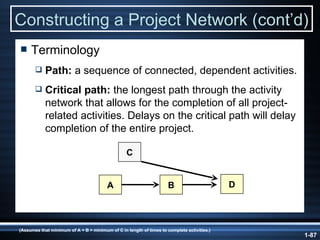 Constructing a Project Network (cont’d) Terminology Path:  a sequence of connected, dependent activities. Critical path:  the longest path through the activity network that allows for the completion of all project-related activities. Delays on the critical path will delay completion of the entire project. D (Assumes that minimum of A + B > minimum of C in length of times to complete activities.) C A B 