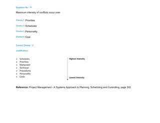 Question No : 11
Maximum intensity of conflicts occur over:
Choice 1 Priorities
Choice 2 Schedules
Choice 3 Personality
Choice 4 Cost
Correct Choice : 2
Justification :
Reference: Project Management - A Systems Approach to Planning, Scheduling and Controlling, page 302
 