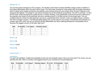 Question No : 13
You are the project manager for XYZ company. The Quality Control team recently identified a large number of defects in
the project deliverables which the team had to repair. You have been working for a few weeks with the Quality Assurance
team to adjust some quality procedures and address some training issues for your project which the team believes is the
reason for the defects. The project is now behind schedule due to the problems encountered. The CPI is currently 1.12 and
the SPI 0.82. While discussing the quality issues in a status meeting, a key stakeholder comments that she is alarmed at
the potential cost impact of one particular risk and is wondering why it is of little concern to the project team. You are
confident that her concern for that particular cost risk is unwarranted at the moment; in fact, you believe there is another
risk that is of bigger concern. The following table displays the current risks for your project. Considering that schedule is a
concern right now, which risk are you going to tell the stakeholder and other meeting participants is the greatest and is
therefore the biggest concern of the team right now?
Risk Probability Cost Impact Schedule Impact
A 0.4 2 8
B 0.4 6 3
C 0.3 2 3
D 0.2 4 9
Choice 1 A
Choice 2 B
Choice 3 A & B
Choice 4 D
Correct Choice : 1
Justification :
For each risk identified, multiply the probability by the cost and schedule impact. Once you have each P & I score, you can
prioritize the risks. Risk A currently is the biggest threat to your schedule and overall objectives.
Risk Probability Cost Impact Schedule Impact PI (Cost) PI (Schedule) Total
A 0.4 2 8 0.8 3.2 4
B 0.4 6 3 2.4 1.2 3.6
C 0.3 2 3 0.6 0.9 1.5
 