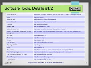 April, 2017 4
Software Tools, Details #1/2
https://www.linkedin.com/in/michele-taverna
Microsoft Project https://products.office.com/en-us/project/project-and-portfolio-management-software
Trello https://trello.com/
Atlassian JIRA https://www.atlassian.com/software/jira
Microsoft Excel https://products.office.com/en-us/excel
RedMine http://www.redmine.org/
ProjectLibre http://www.projectlibre.com/
Microsoft SharePoint https://products.office.com/en-us/sharepoint/collaboration
Hewlett Packard PPM, Project and Portfolio
Management
http://www8.hp.com/us/en/software-solutions/ppm-it-project-portfolio-management/
Evernote https://evernote.com/
Basecamp https://basecamp.com/
Asana https://asana.com/
Upland Tenrox http://uplandsoftware.com/tenrox/
Taiga Agile TAIGA https://taiga.io/
Slack https://slack.com/
ServiceNow https://www.servicenow.com/solutions/role/project-management.html
SAP PS, Project System https://www.slideshare.net/amlansarkar1/project-system-overview
Prosis Solutions PROJECT in a box http://www.projectinabox.org.uk/
ProjectManager.com https://www.projectmanager.com/
Project Objects http://www.projectobjects.com/
 