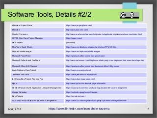 April, 2017 5
Software Tools, Details #2/2
https://www.linkedin.com/in/michele-taverna
Planview Project Place https://www.projectplace.com/
Planview http://www.planview.com/
Oracle Primavera http://www.oracle.com/partners/en/products/applications/primavera/overview/index.html
OPPM, One-Page Project Manager https://oppmi.com/
Next Project (unknown)
MindTools Gantt Charts https://www.mindtools.com/pages/article/newPPM_03.htm
MindJet MindManager https://www.mindjet.com/mindmanager/
Microsoft PowerPoint https://products.office.com/en-us/powerpoint
Microsoft Outlook and OneNote http://www.makeuseof.com/tag/turn-outlook-project-management-tool-onenote-integration/
Microsoft Office 365 Planner https://products.office.com/en-us/business/office-365-planner
Logic Software EasyProject https://www.easyprojects.net/
JetBrains YouTrack https://www.jetbrains.com/youtrack/
i2e Consulting Project Planning Pro https://www.planningproapp.com/
Hydra http://www.hydra.cloud/en/why-hydra/benefits
Hewlett Packard ALM, Application Lifecycle Management https://saas.hpe.com/en-us/software/application-lifecycle-management
Google Calendar https://calendar.google.com/calendar
Doist Todoist https://en.todoist.com/
CA Clarity PPM, Project and Portfolio Management https://www.ca.com/us/products/ca-project-portfolio-management.html
 