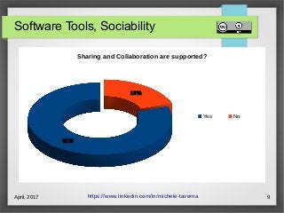 April, 2017 9
Software Tools, Sociability
https://www.linkedin.com/in/michele-taverna
81%
19%
Sharing and Collaboration are supported?
Yes No
 