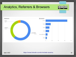 April, 2017 19
Analytics, Referrers & Browsers
https://www.linkedin.com/in/michele-taverna
 