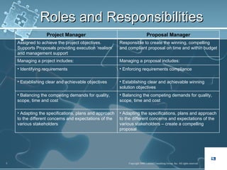 PM Survival Guide to Proposal Management | PPT