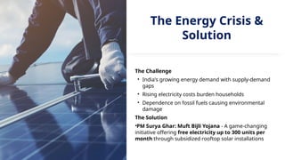 The Energy Crisis &
Solution
The Challenge
• India's growing energy demand with supply-demand
gaps
• Rising electricity costs burden households
• Dependence on fossil fuels causing environmental
damage
The Solution
•PM Surya Ghar: Muft Bijli Yojana - A game-changing
initiative offering free electricity up to 300 units per
month through subsidized rooftop solar installations
 