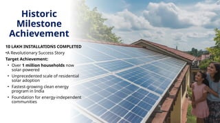 Historic
Milestone
Achievement
10 LAKH INSTALLATIONS COMPLETED
•A Revolutionary Success Story
Target Achievement:
• Over 1 million households now
solar-powered
• Unprecedented scale of residential
solar adoption
• Fastest-growing clean energy
program in India
• Foundation for energy-independent
communities
 