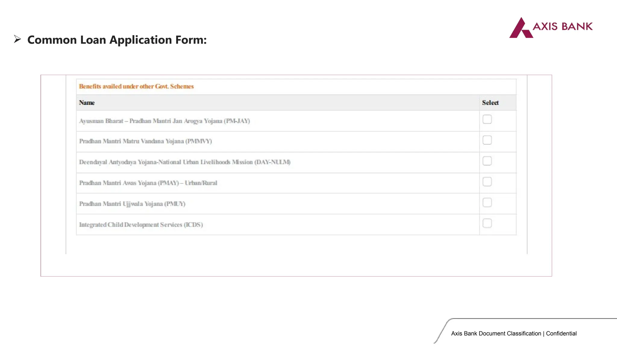 Axis Bank Document Classification | Confidential
 Common Loan Application Form:
 