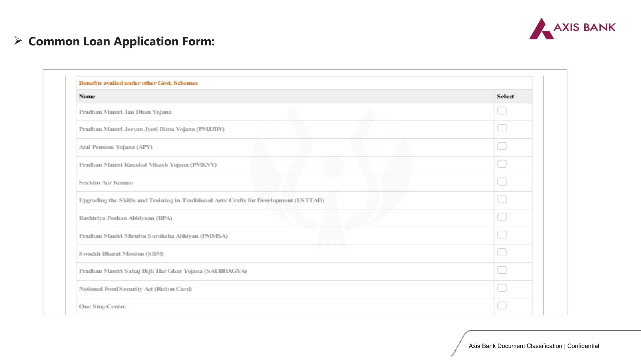 Axis Bank Document Classification | Confidential
 Common Loan Application Form:
 