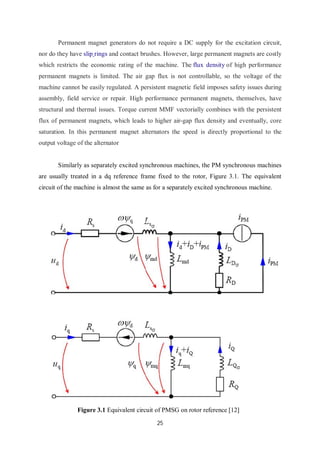 Permanent magnet Synchronous machines | PDF