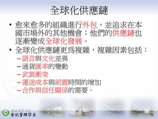 PMT-004-生產作業管理供應鏈管理