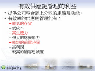 PMT-004-生產作業管理供應鏈管理