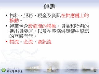 PMT-004-生產作業管理供應鏈管理