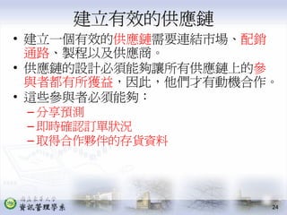 PMT-004-生產作業管理供應鏈管理