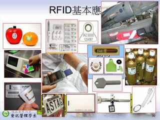 PMT-004-生產作業管理供應鏈管理
