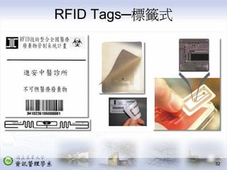 PMT-004-生產作業管理供應鏈管理