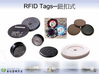 PMT-004-生產作業管理供應鏈管理