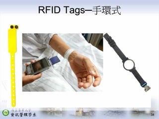 PMT-004-生產作業管理供應鏈管理