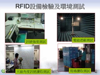 PMT-004-生產作業管理供應鏈管理