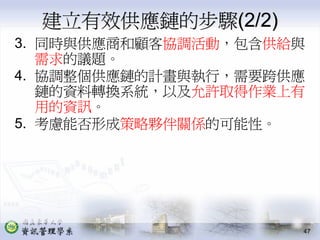 PMT-004-生產作業管理供應鏈管理