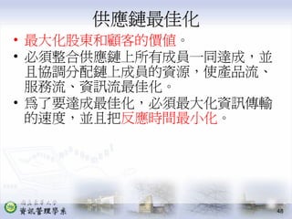 PMT-004-生產作業管理供應鏈管理