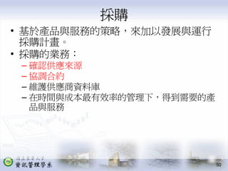 PMT-004-生產作業管理供應鏈管理